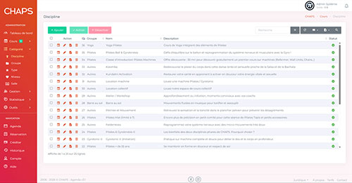 Administration - Catégories