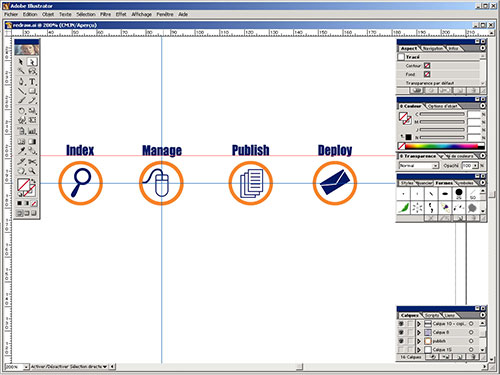 Icônes de fonctionnalités